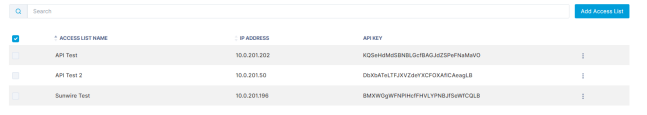 API Management
