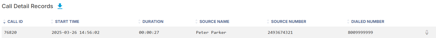CDR Search Results