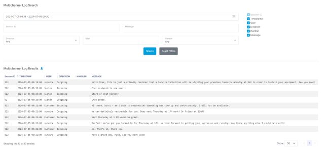 Multichannel Messages