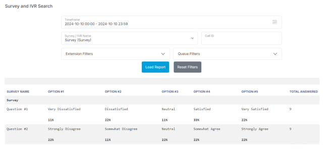 Survey and IVR Reports