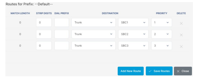 Trunks and Routing Editing Routes