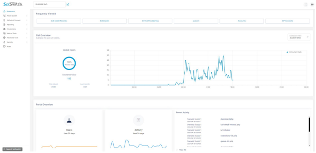Dashboard Screen
